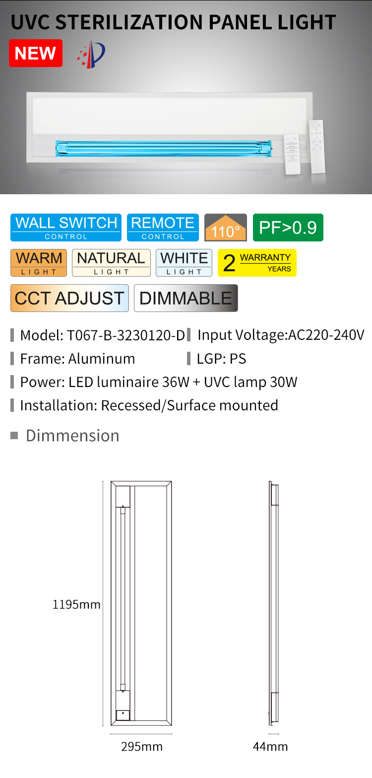 UVC Sterilization Panel light seclite